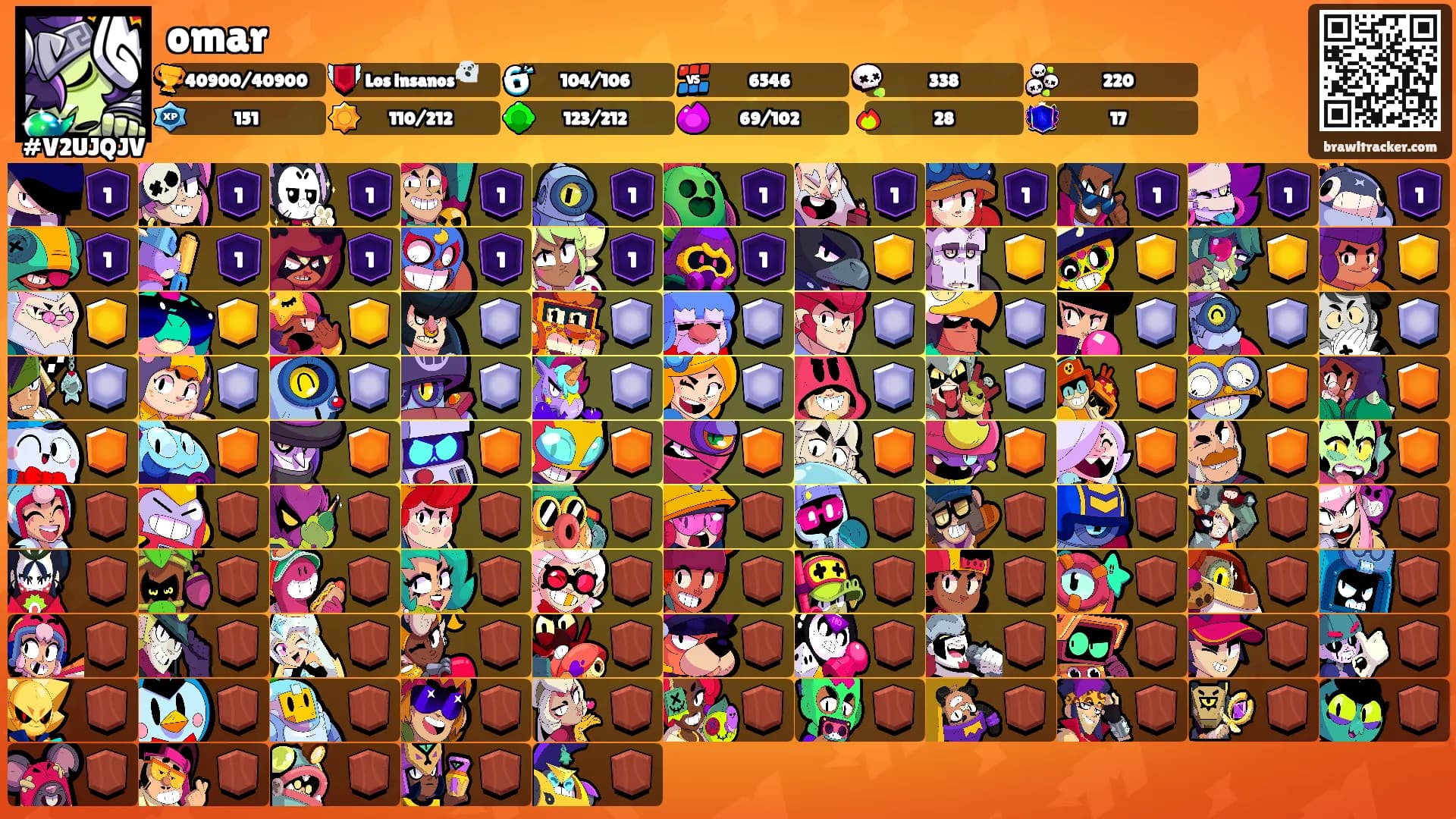 omar's Ranks