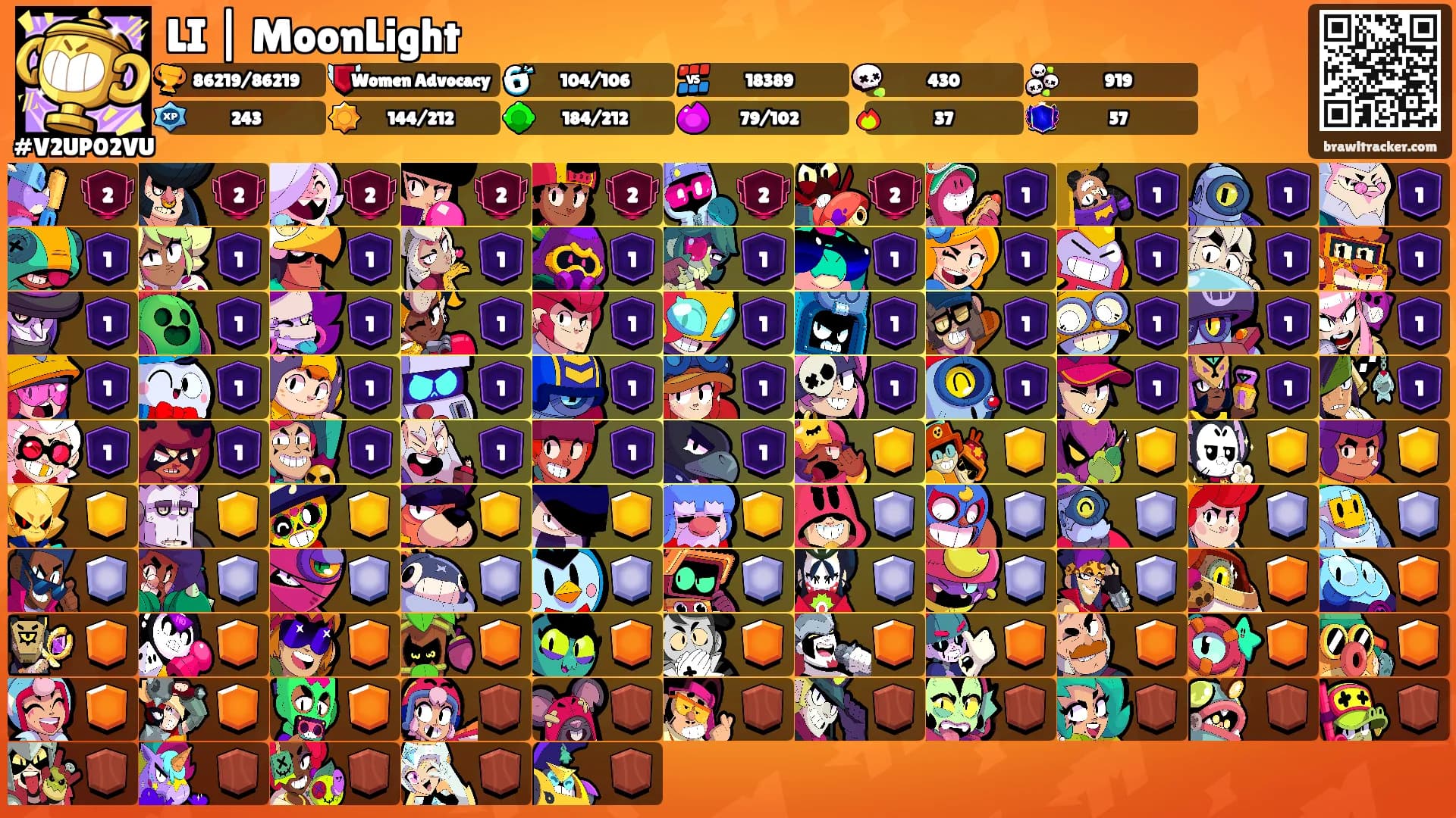 LI | MoonLight's Ranks