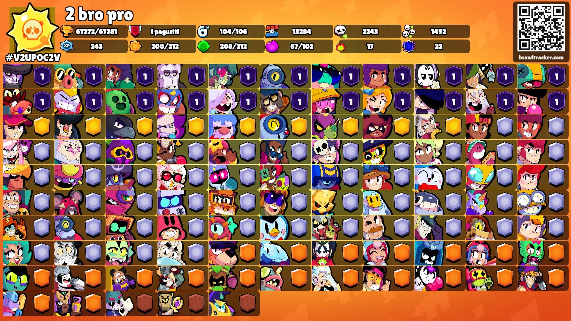 2 bro pro's Ranks
