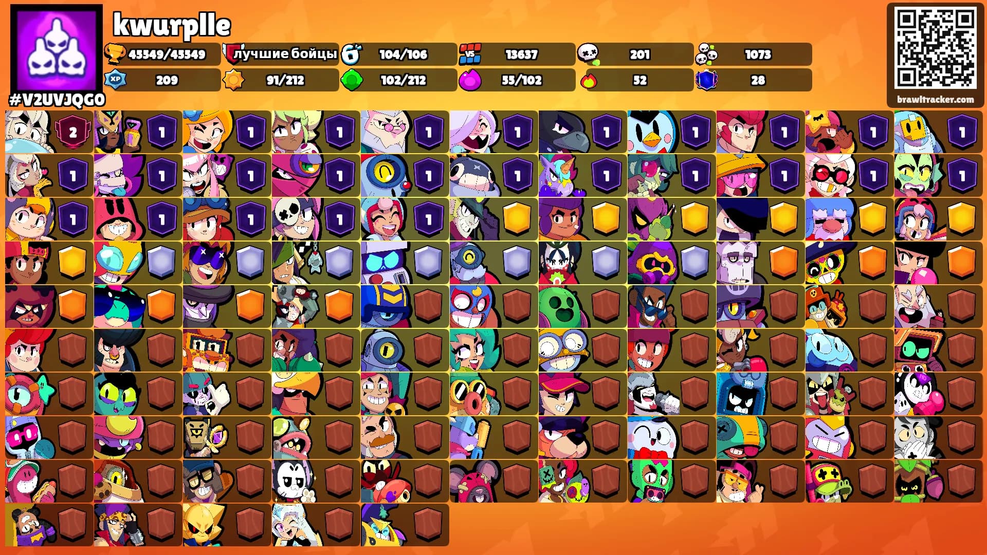 kwurplle's Ranks