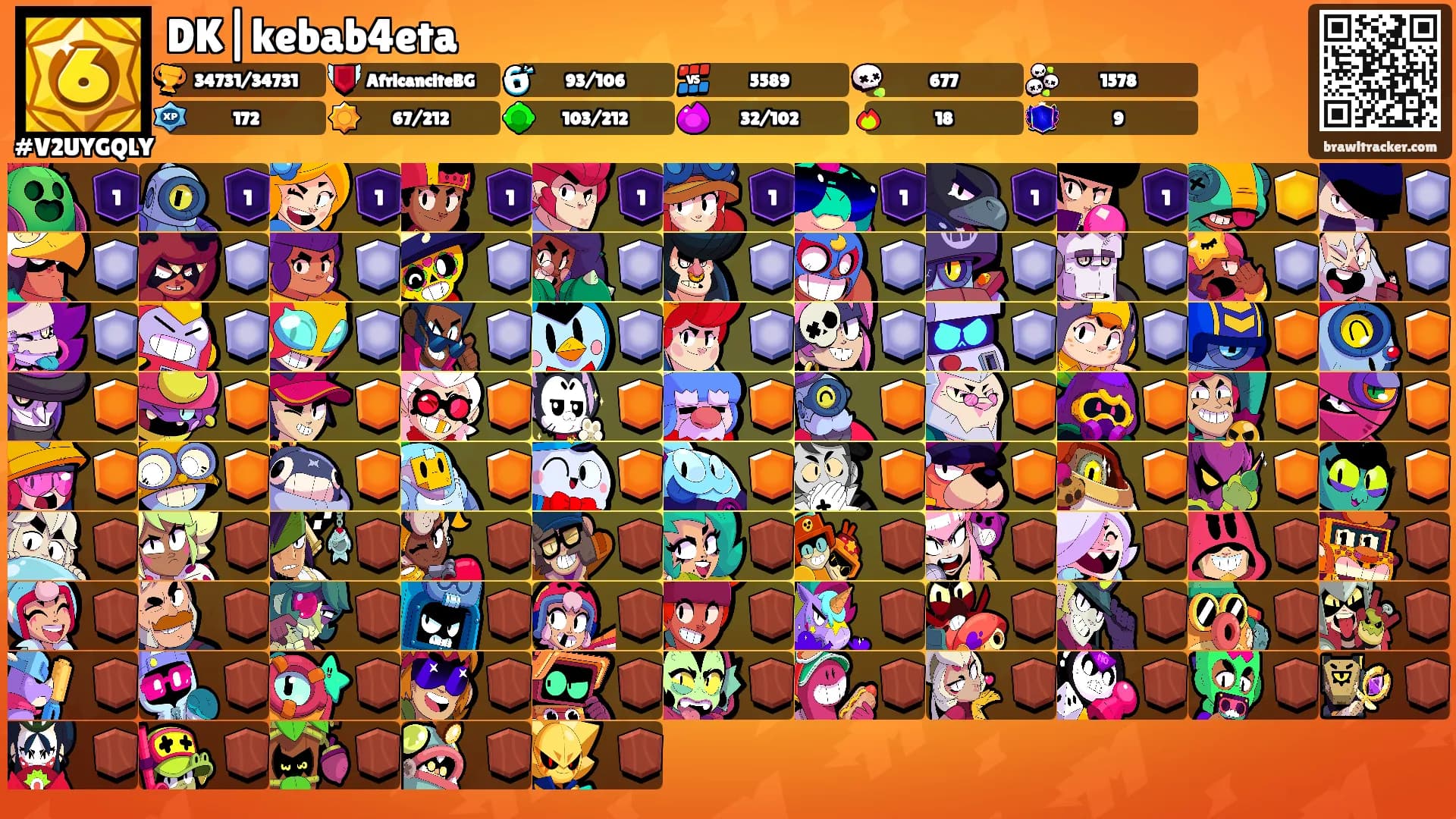 DK|kebab4eta's Ranks