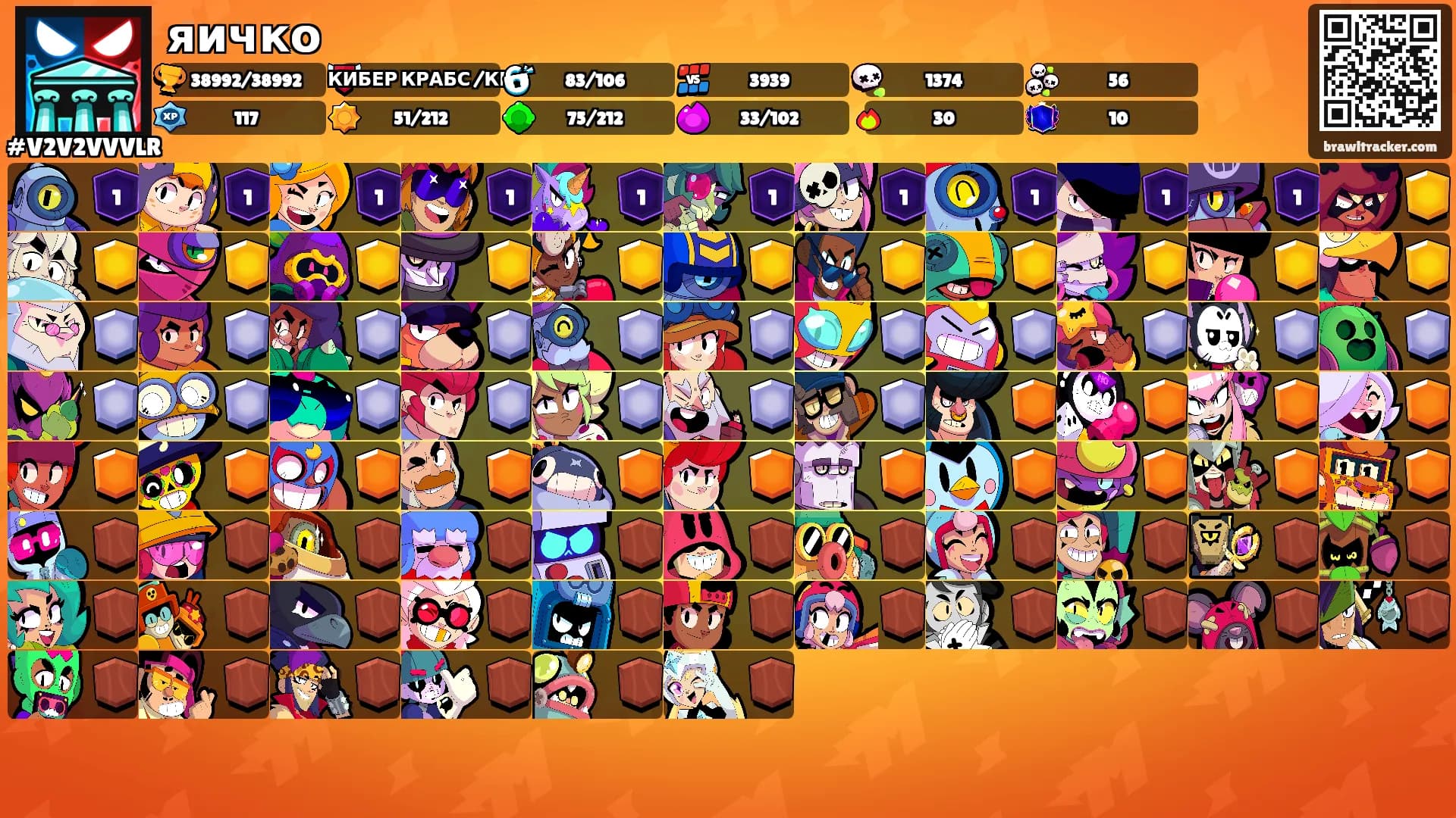 яичко's Ranks