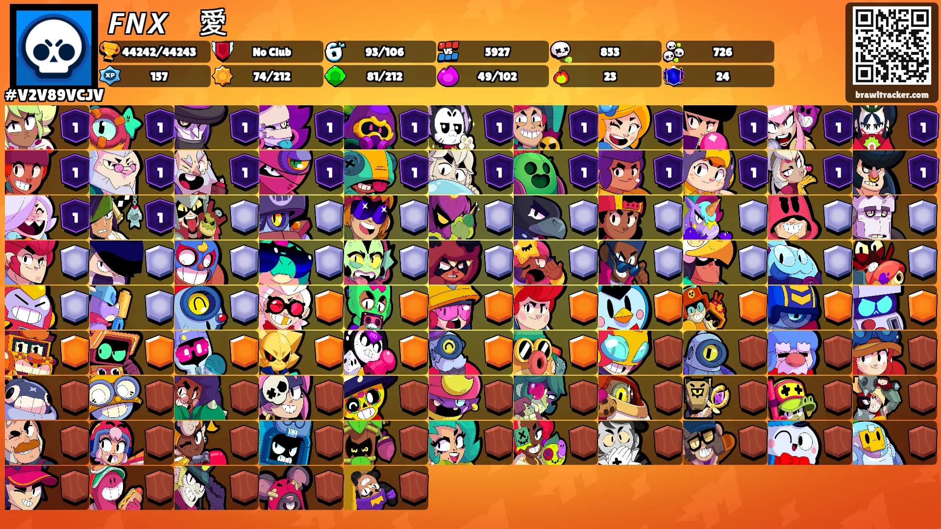 𝙁𝙉𝙓ㅤ愛's Ranks