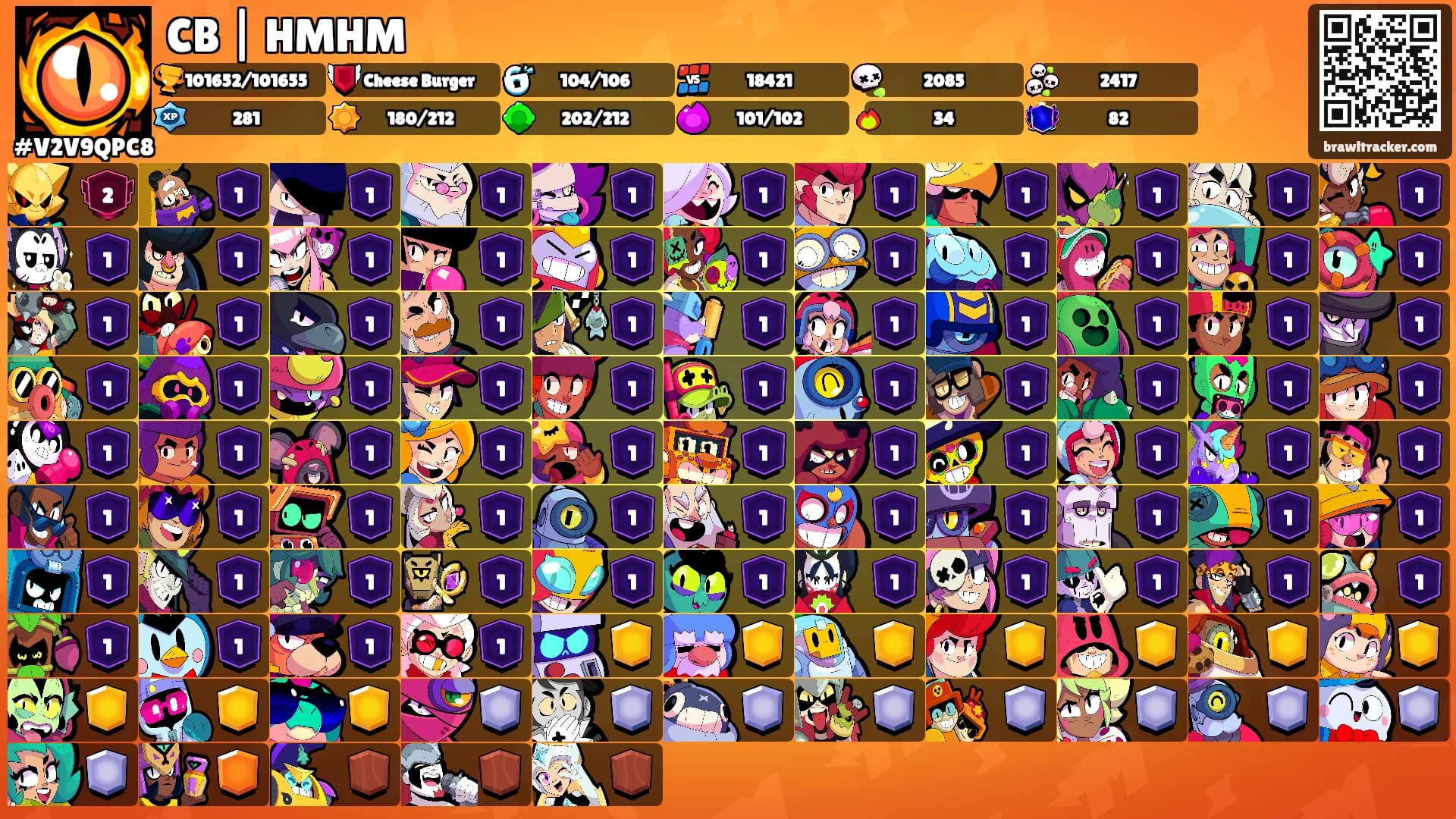 CB | HMHM's Ranks