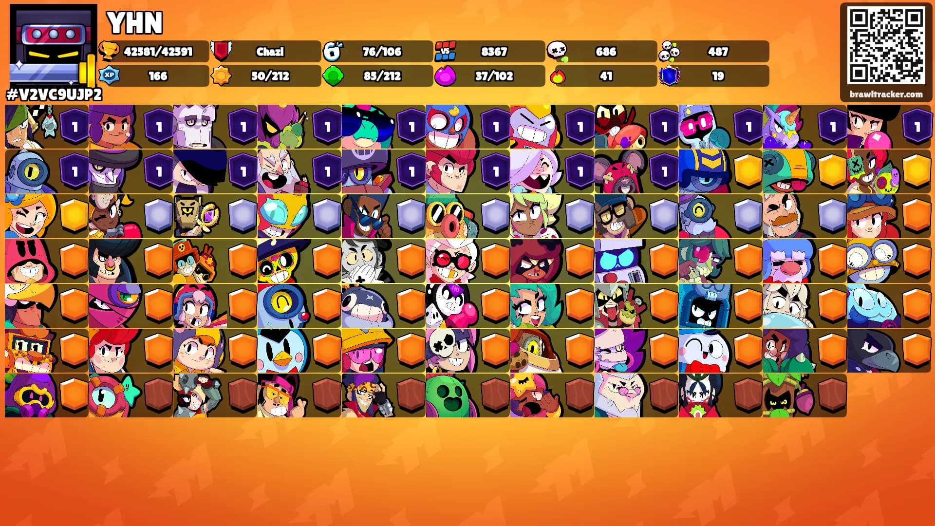 YHN's Ranks