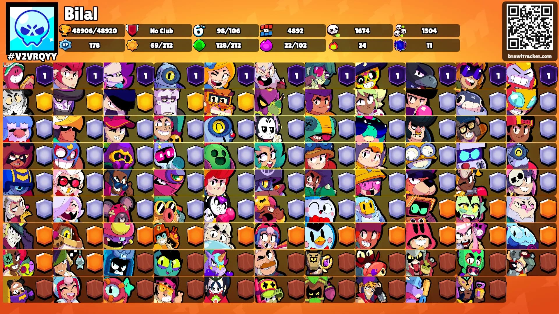 Bilal's Ranks