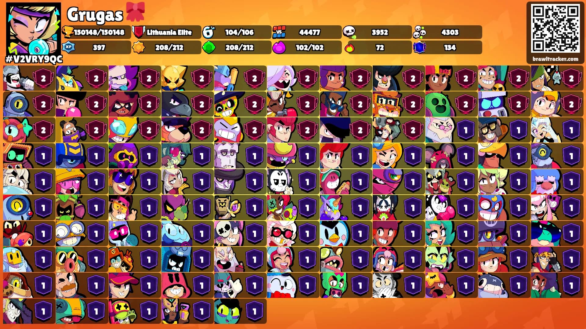 Grugas 🎀's Ranks