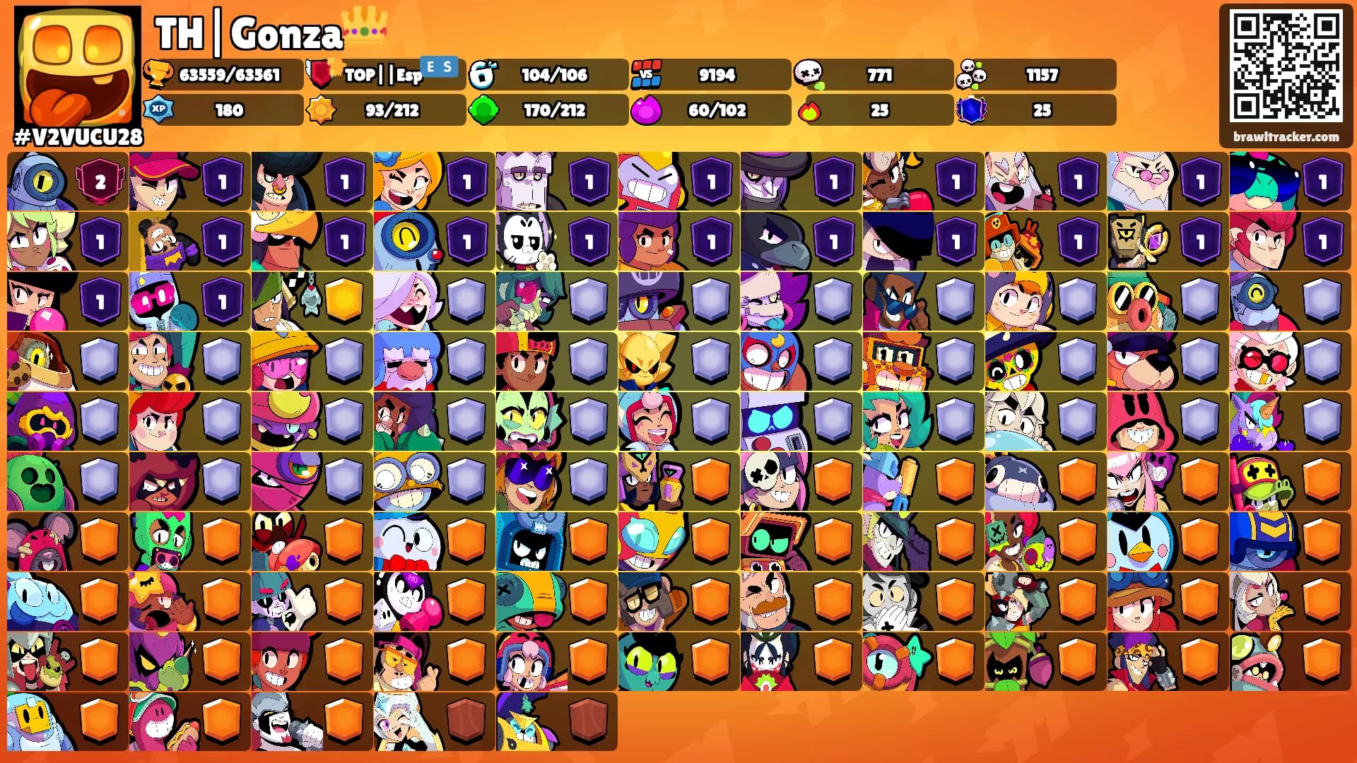 TH|Gonza👑's Ranks