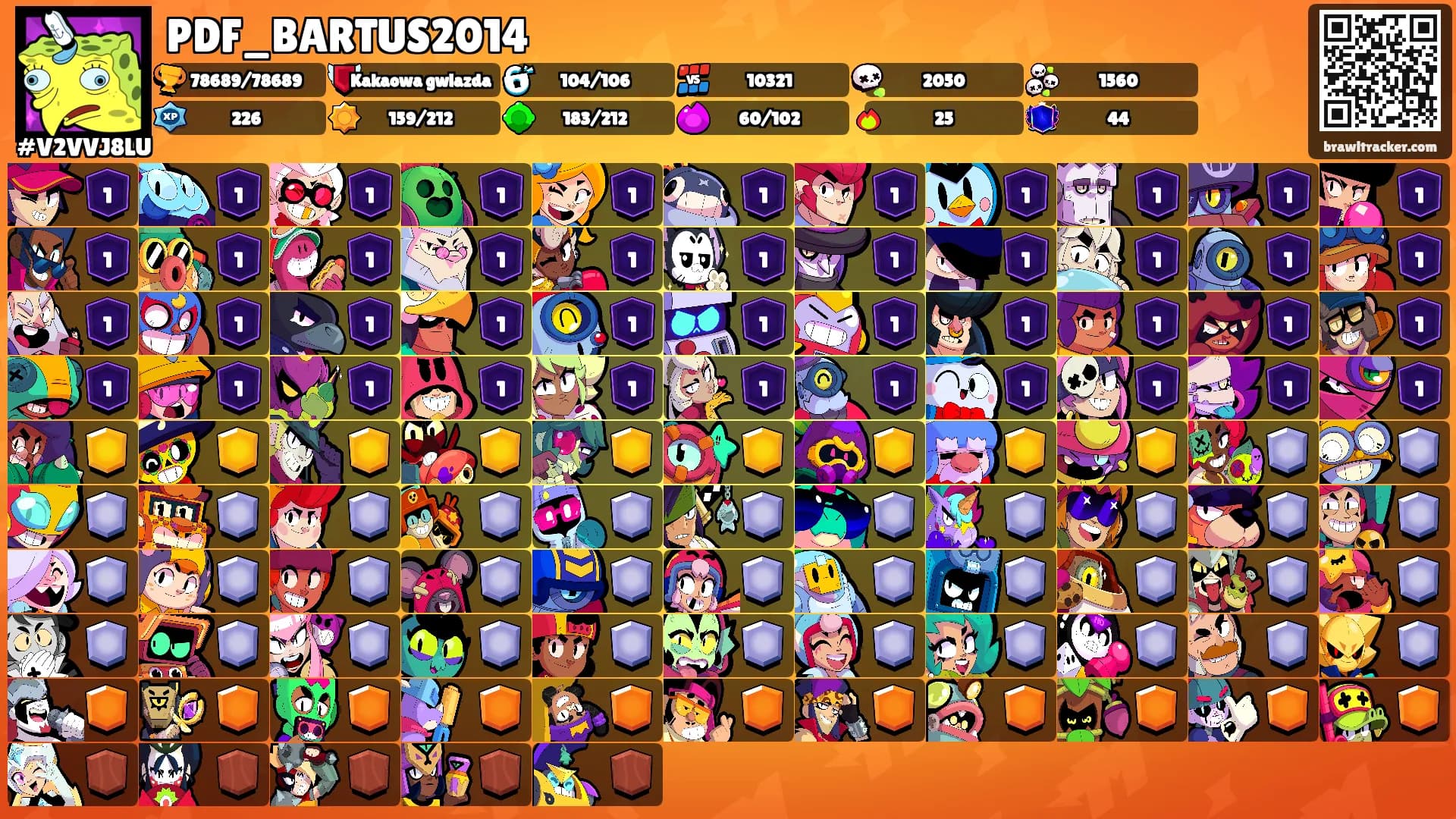 PDF_BARTUS2014's Ranks