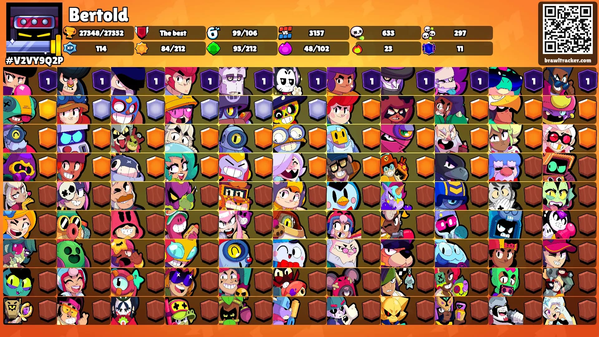 Bertold's Ranks
