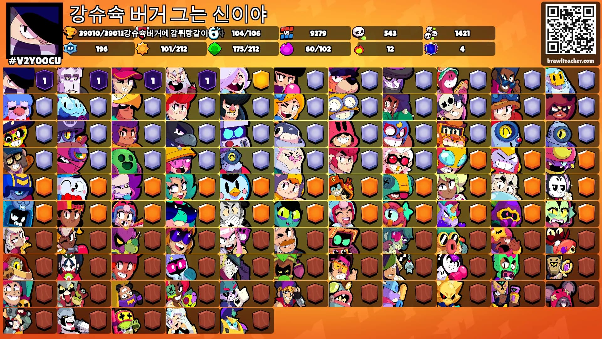 강슈슉 버거 그는 신이야's Ranks