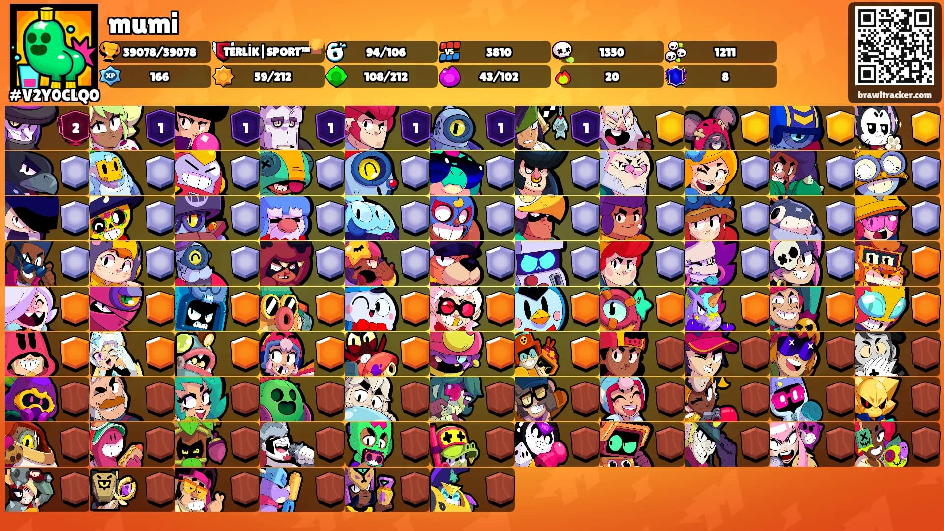 mumi's Ranks