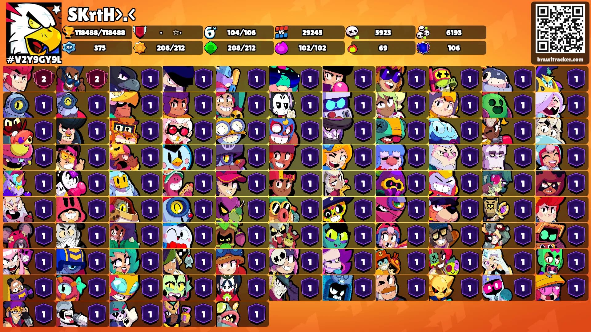 SKrtH>.<'s Ranks