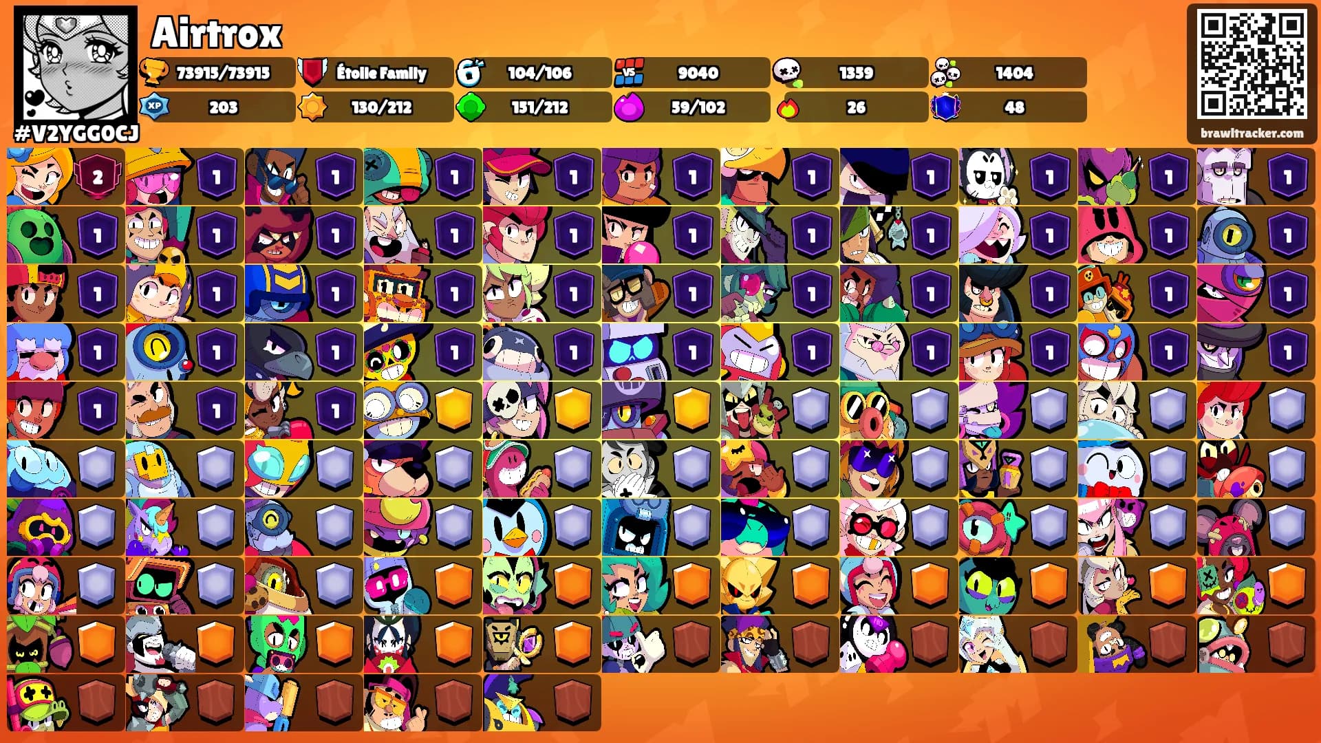Airtrox's Ranks