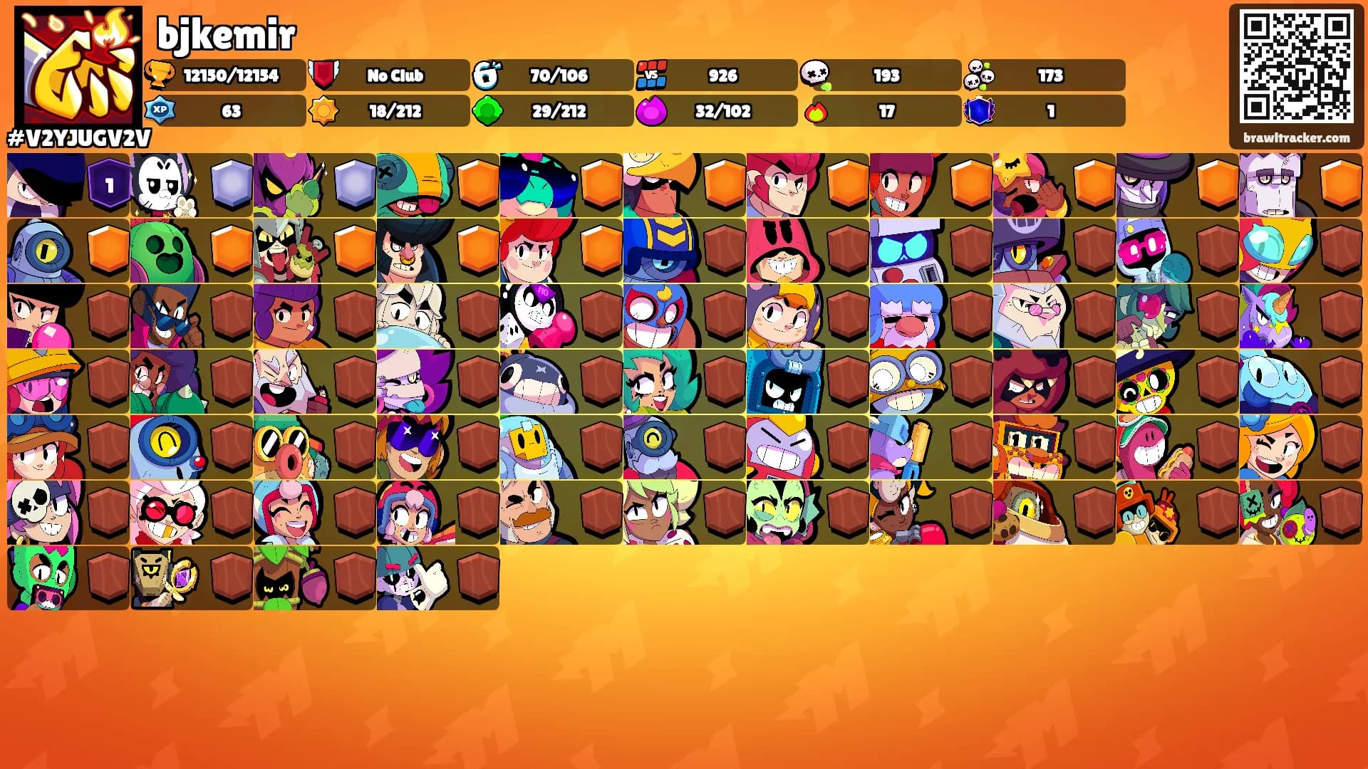 bjkemir's Ranks