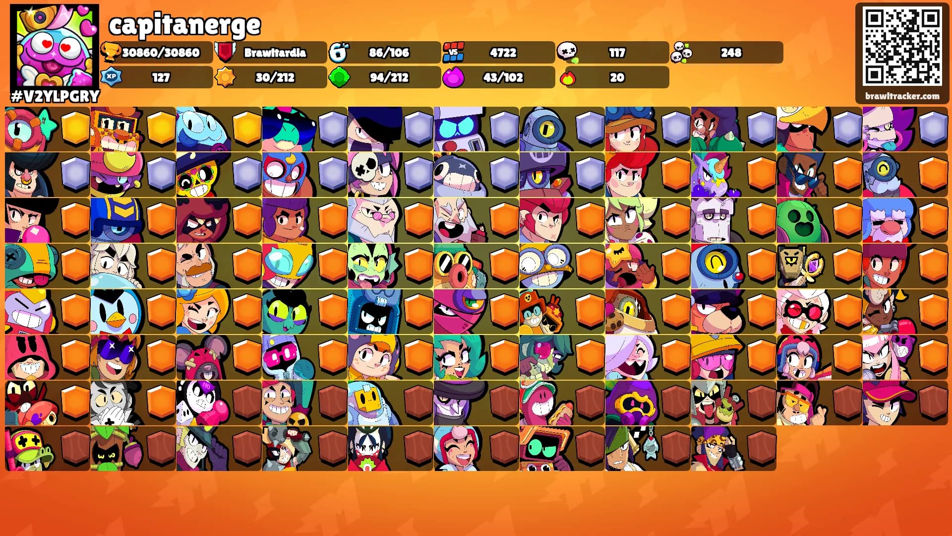 capitanerge's Ranks
