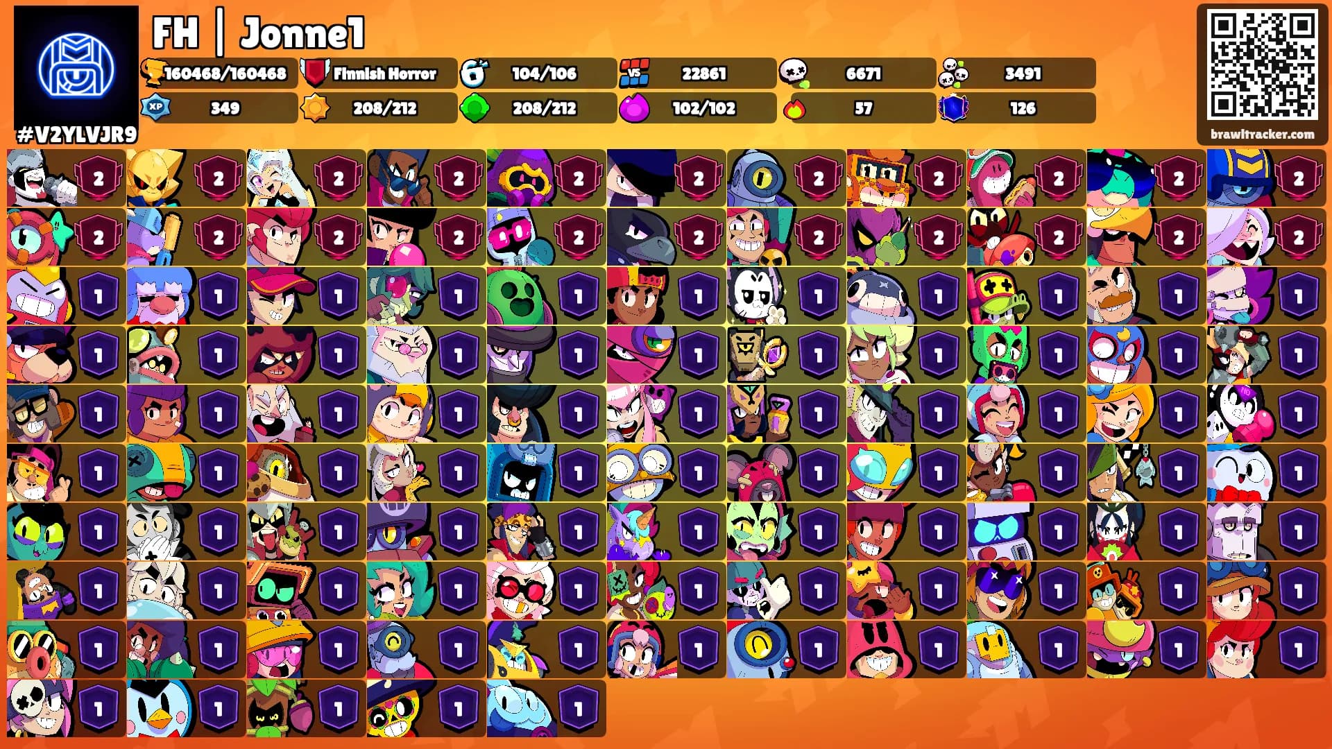 FH | Jonne1's Ranks