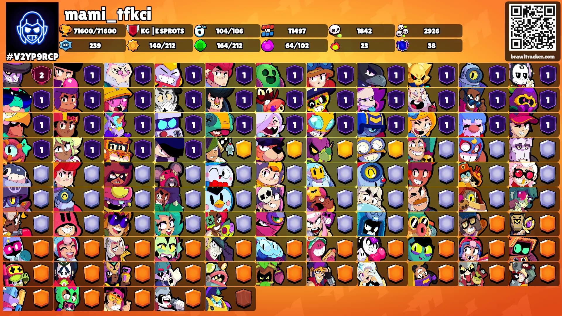mami_tfkci's Ranks