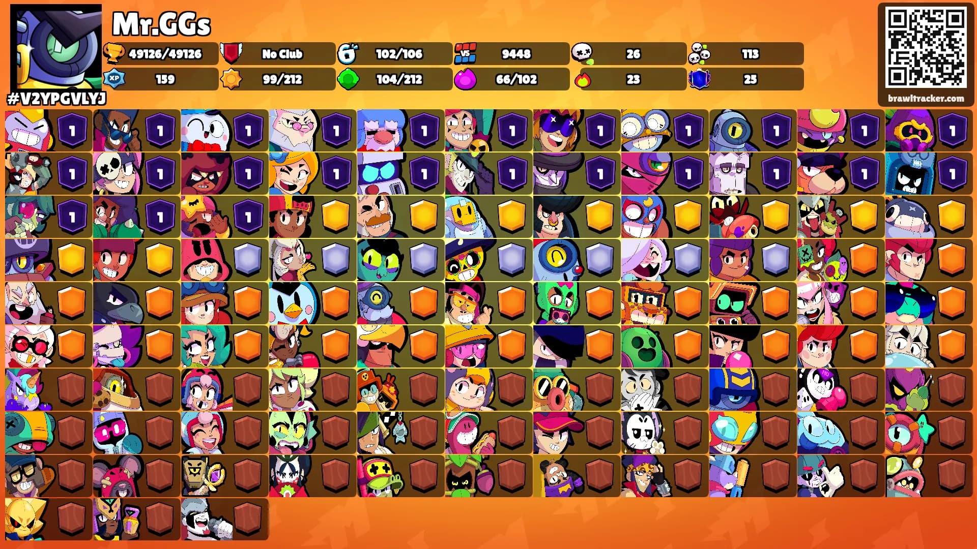 Mr.GGs's Ranks