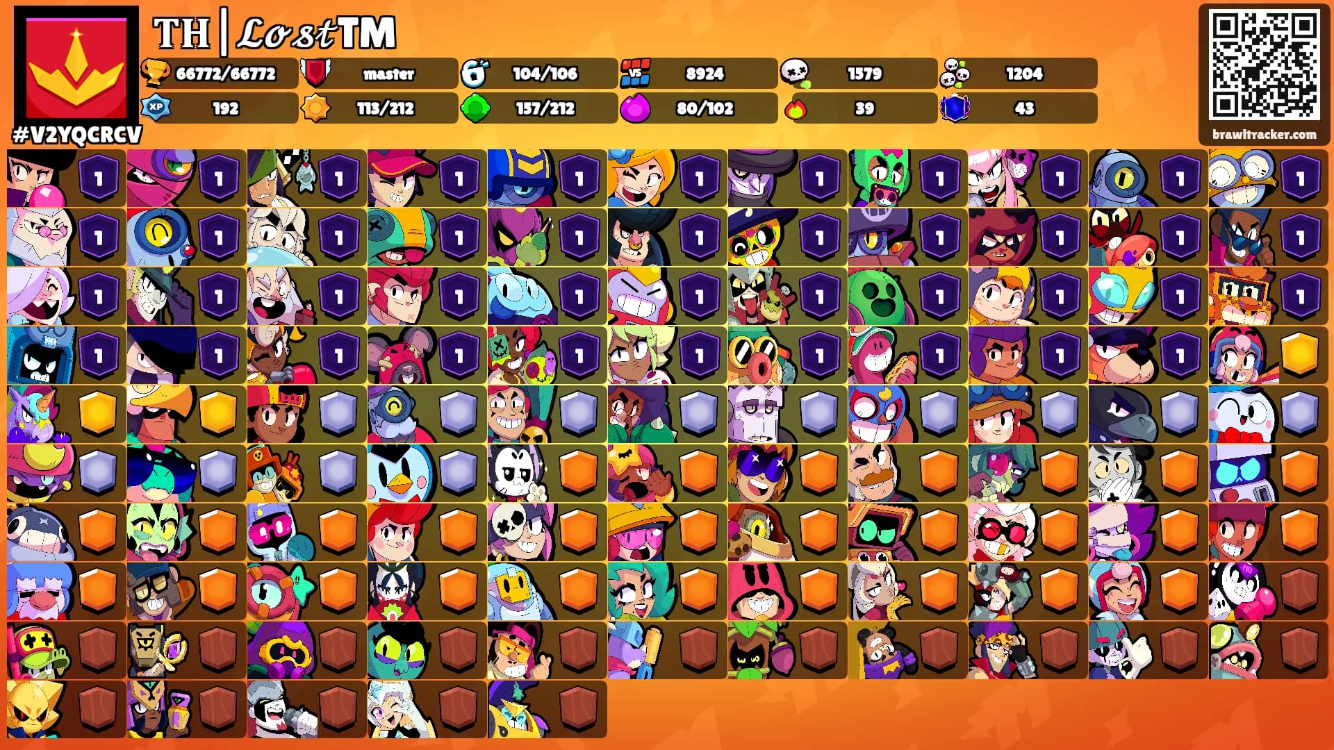 𝐓𝐇|𝓛𝓸𝓼𝓉TM's Ranks