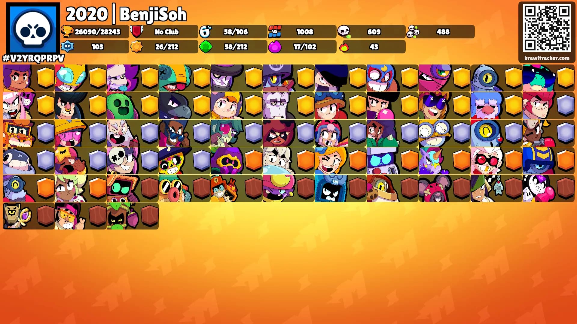 2020|BenjiSoh's Ranks