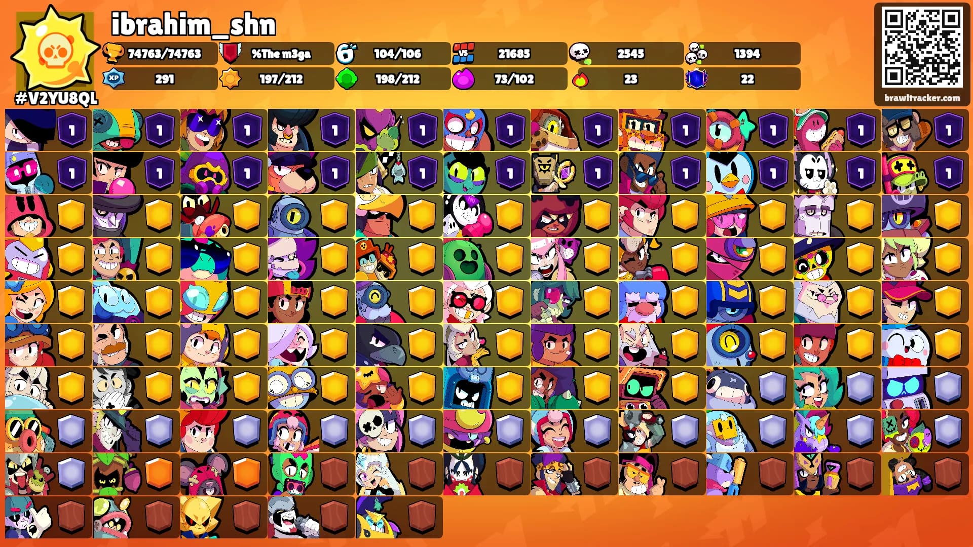 ibrahim_shn's Ranks