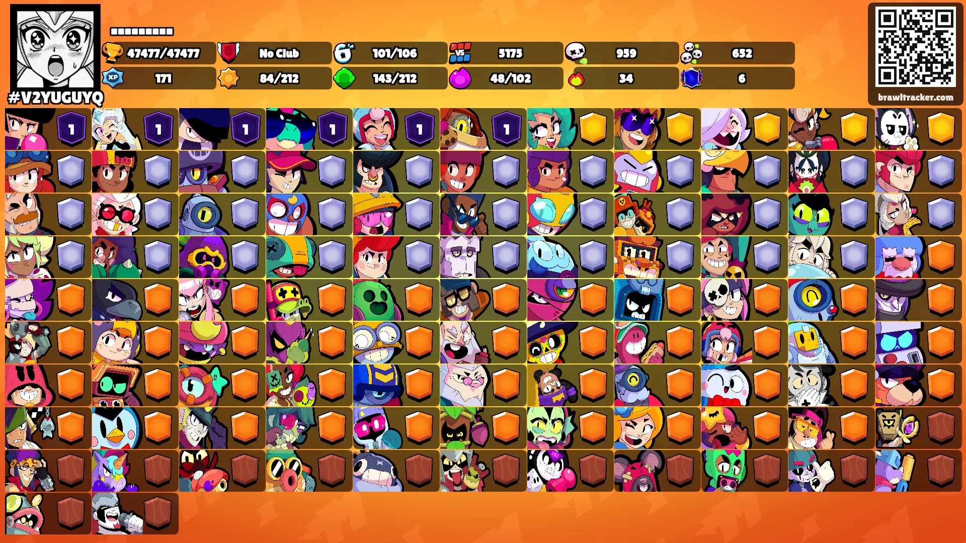 .........'s Ranks