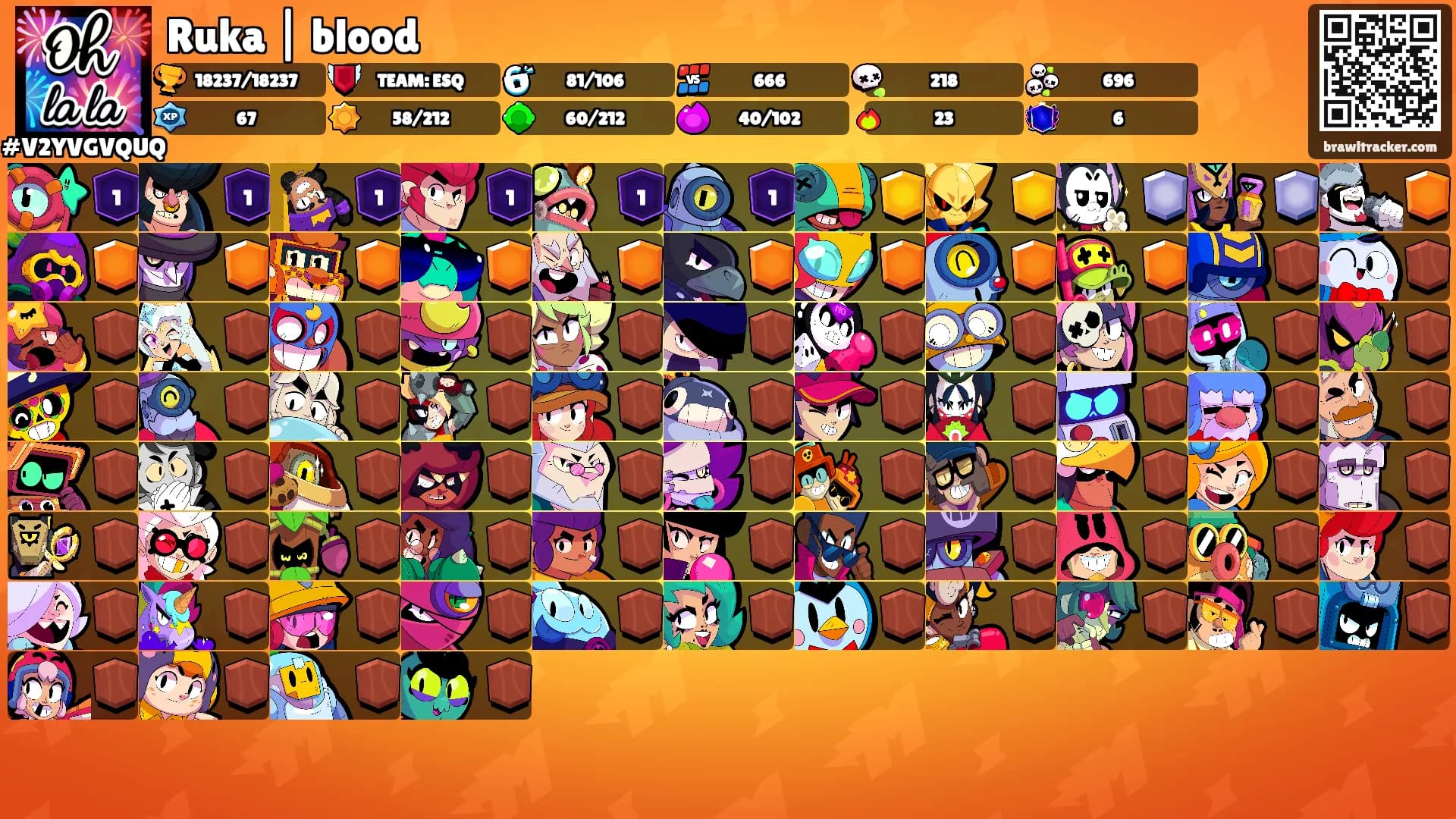 Ruka | blood's Ranks