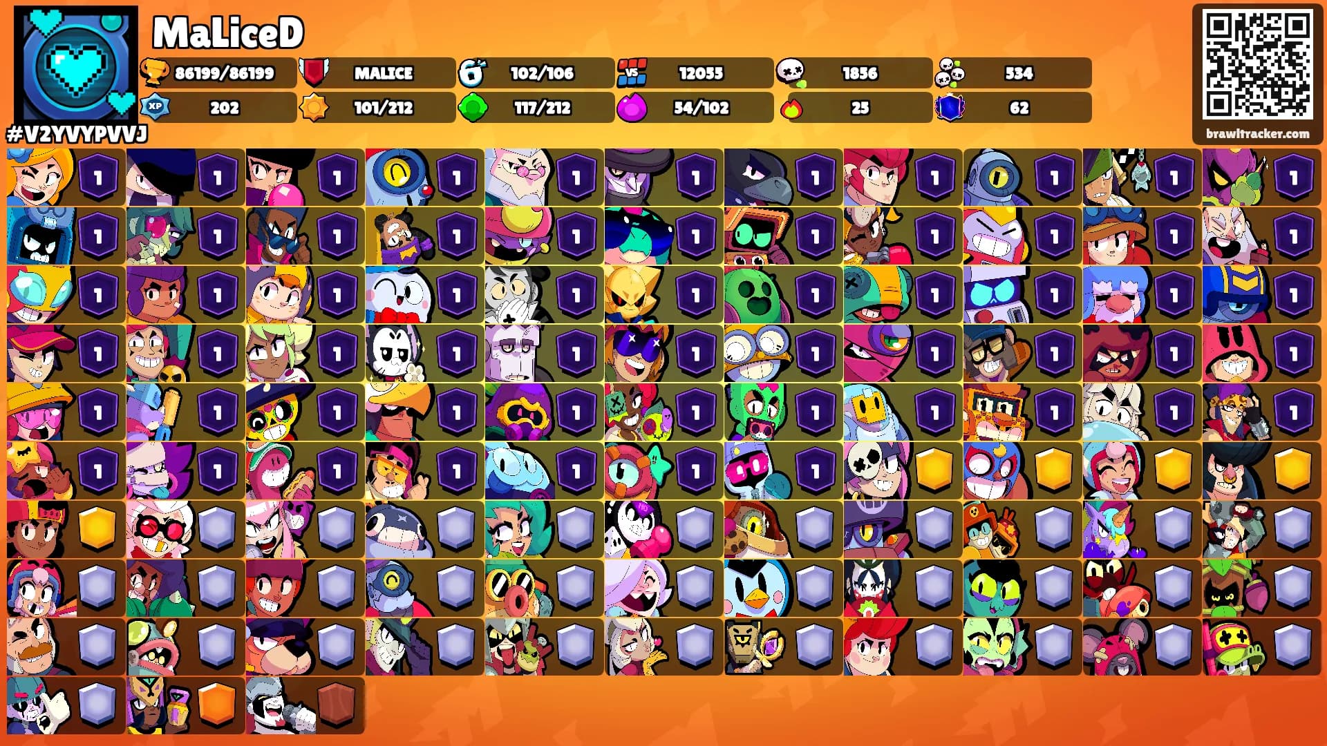 MaLiceD's Ranks