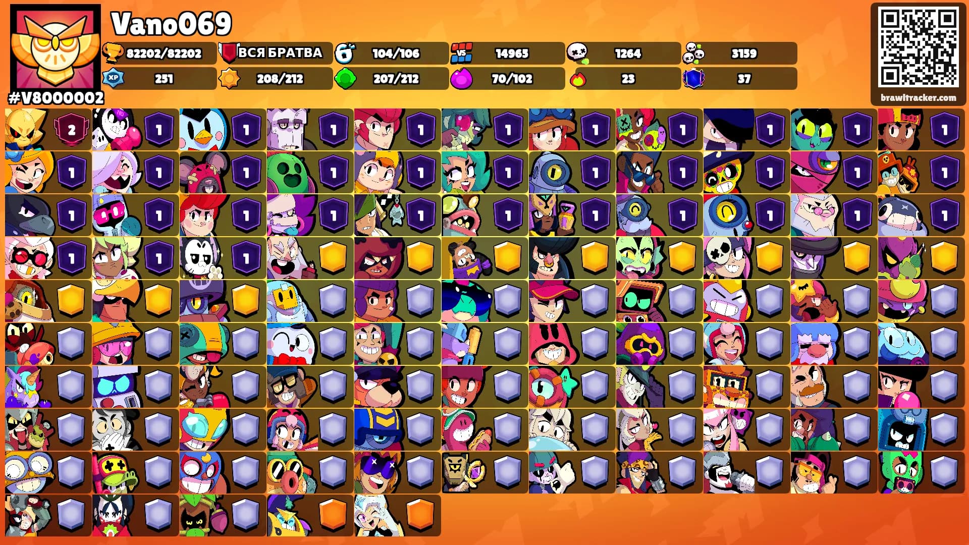 Vano069's Ranks