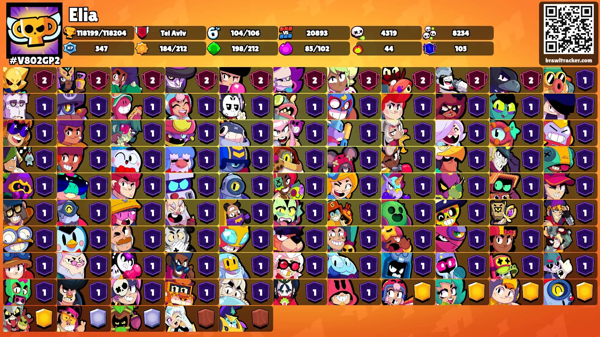 Elia's Ranks
