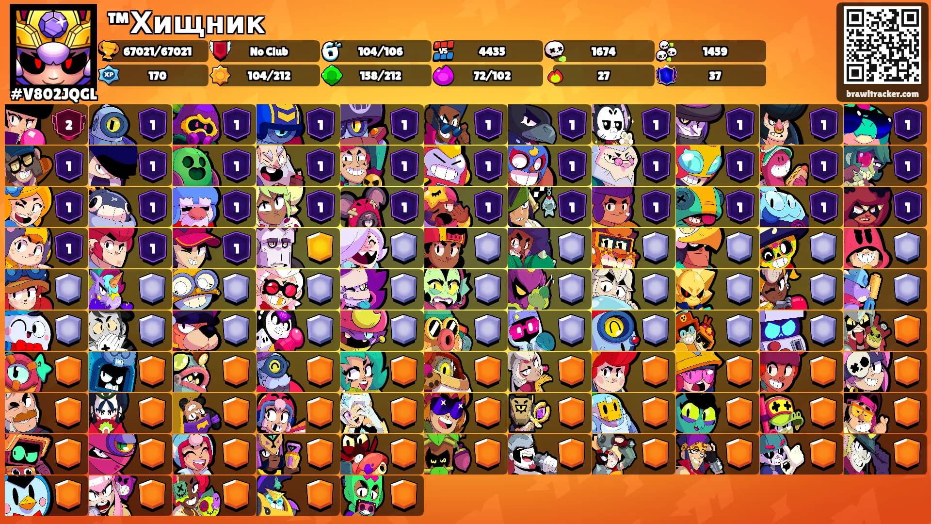 ™Хищник's Ranks