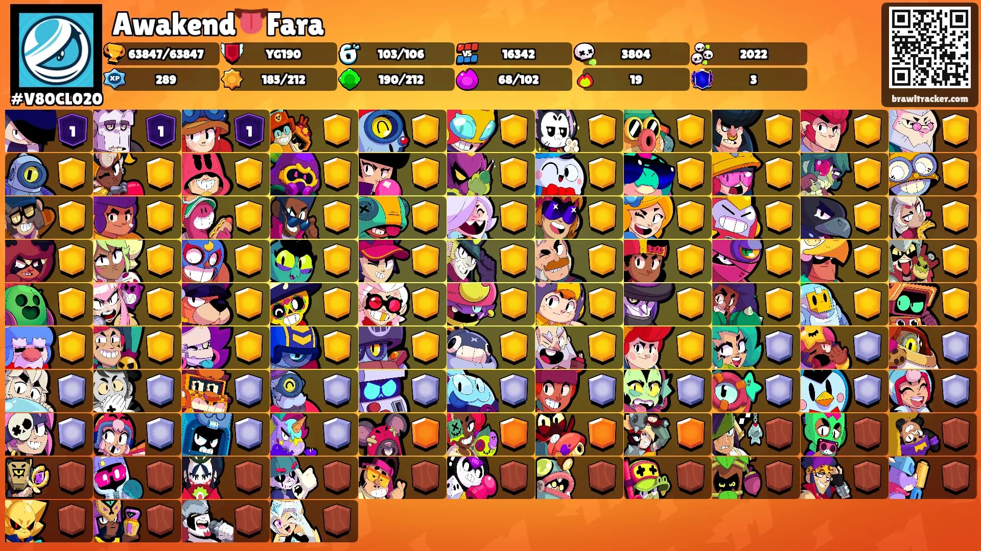 Awakend👅Fara's Ranks