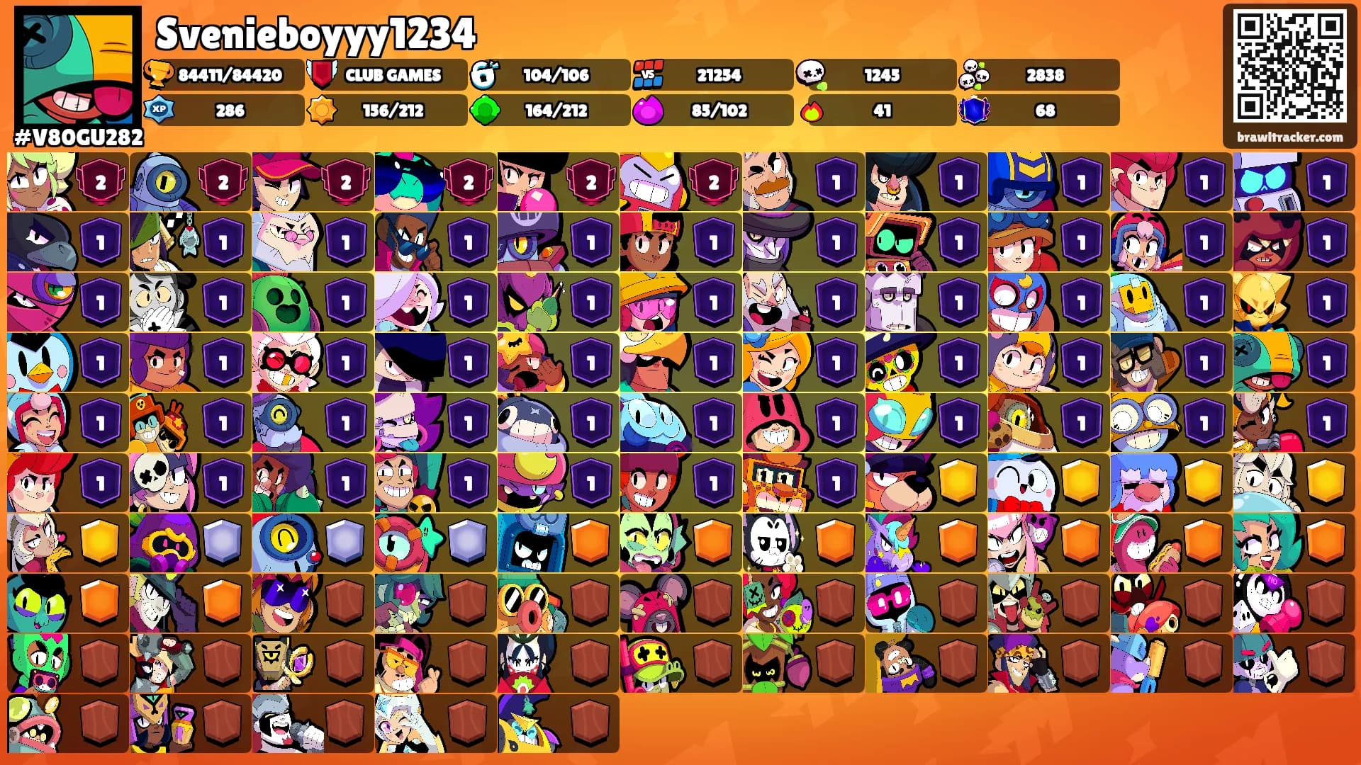Svenieboyyy1234's Ranks