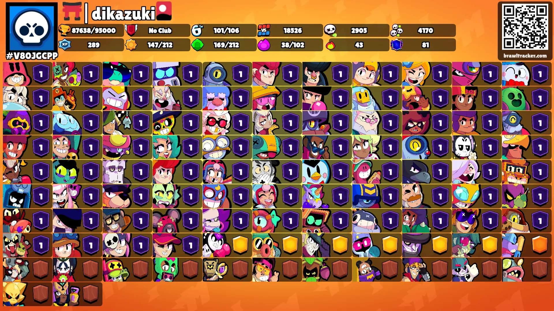 ⛩️|dikazuki🎴's Ranks