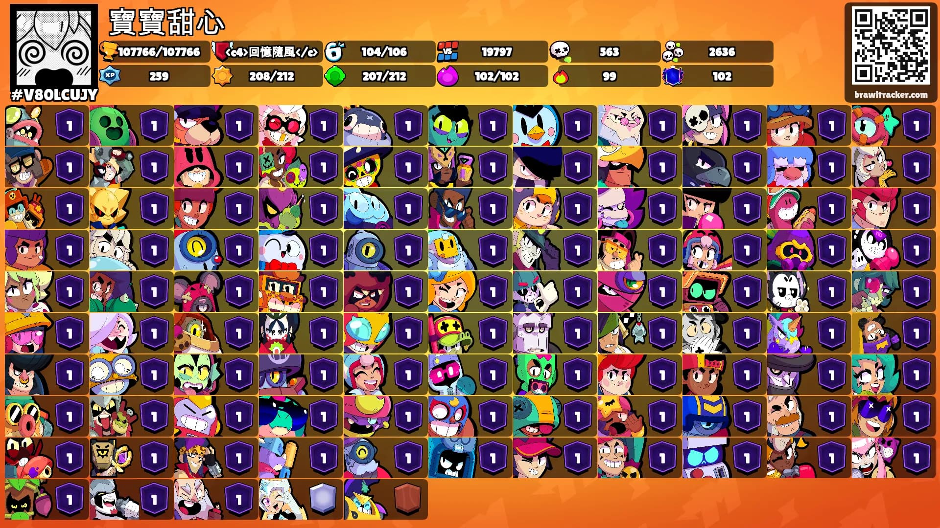 寶寶甜心's Ranks