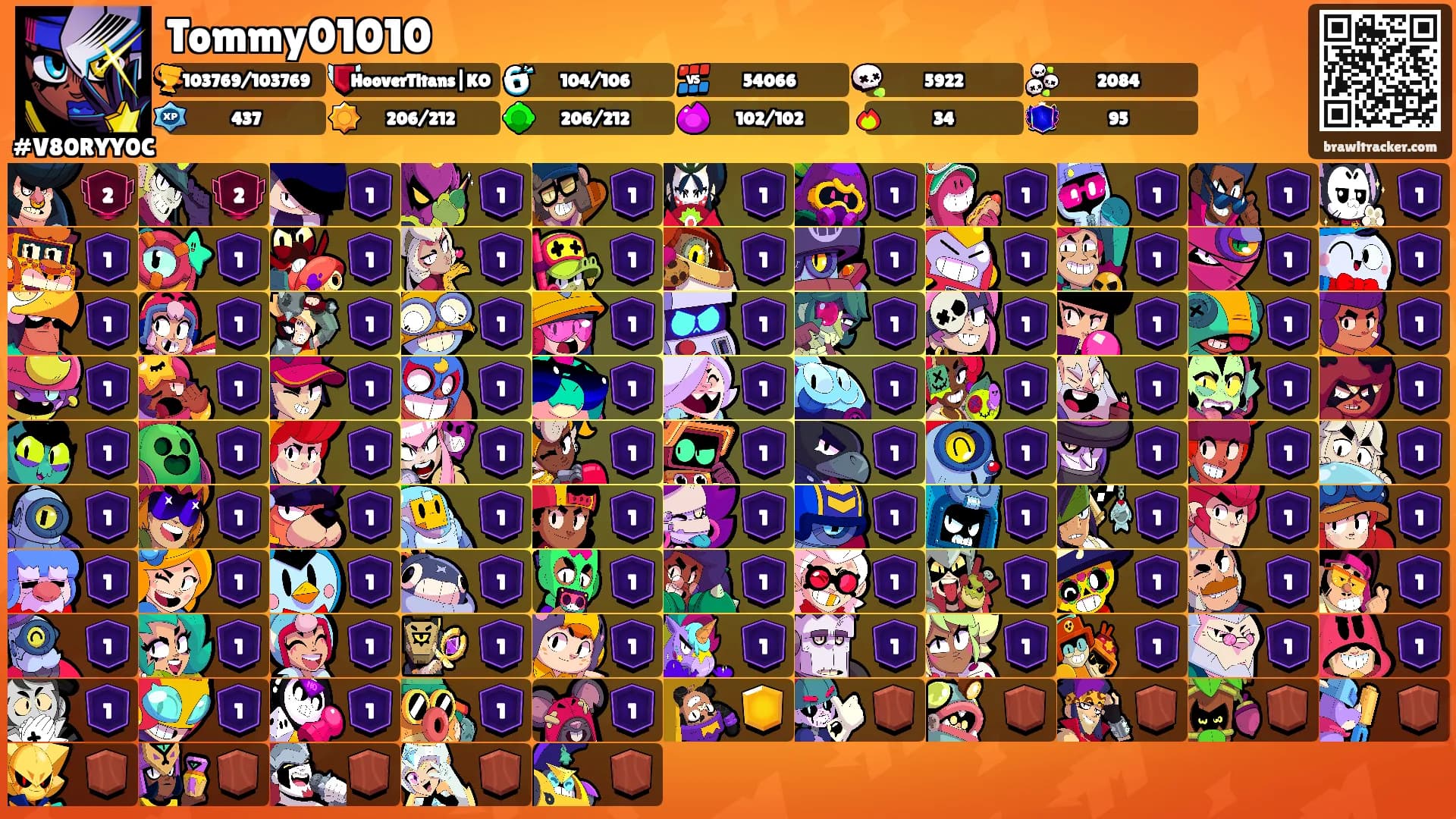 Tommy01010's Ranks