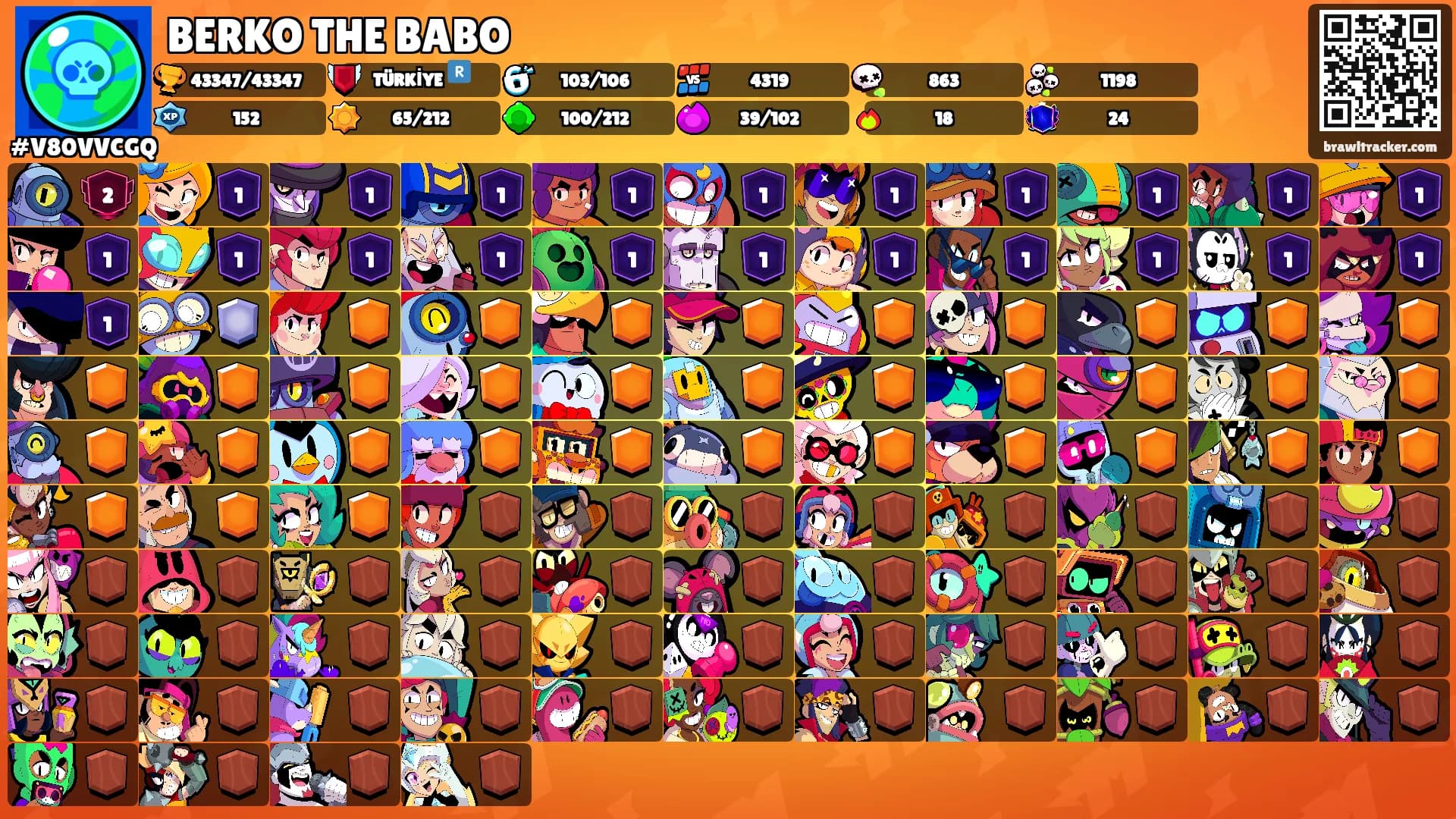 BERKO THE BABO's Ranks