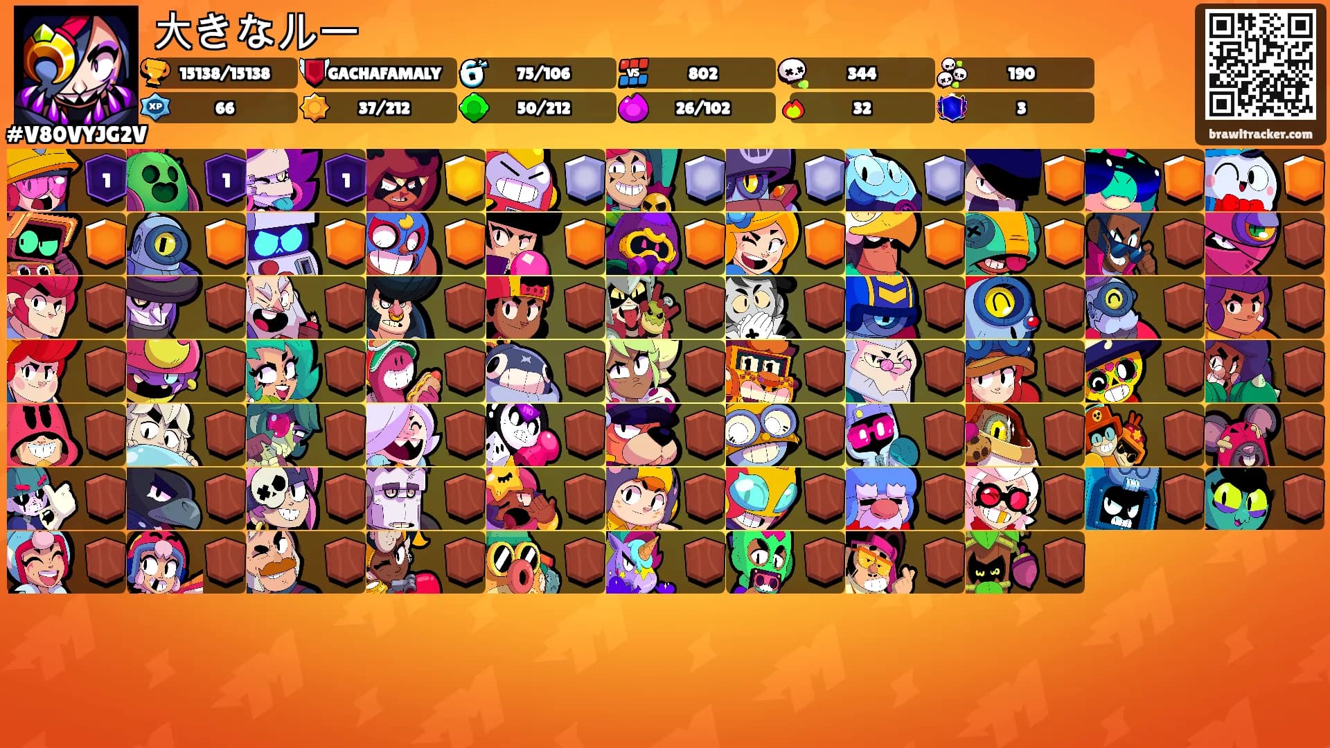 大きなルー's Ranks