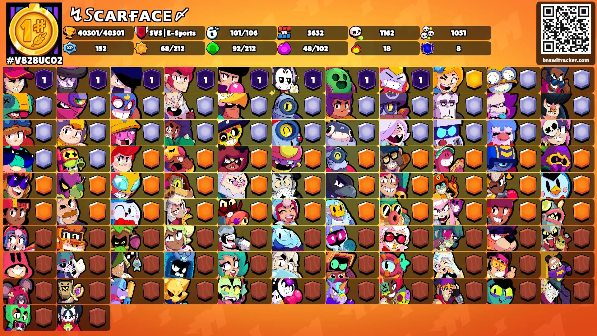 ↯𝘚ᴄᴀʀғᴀᴄᴇ〆's Ranks