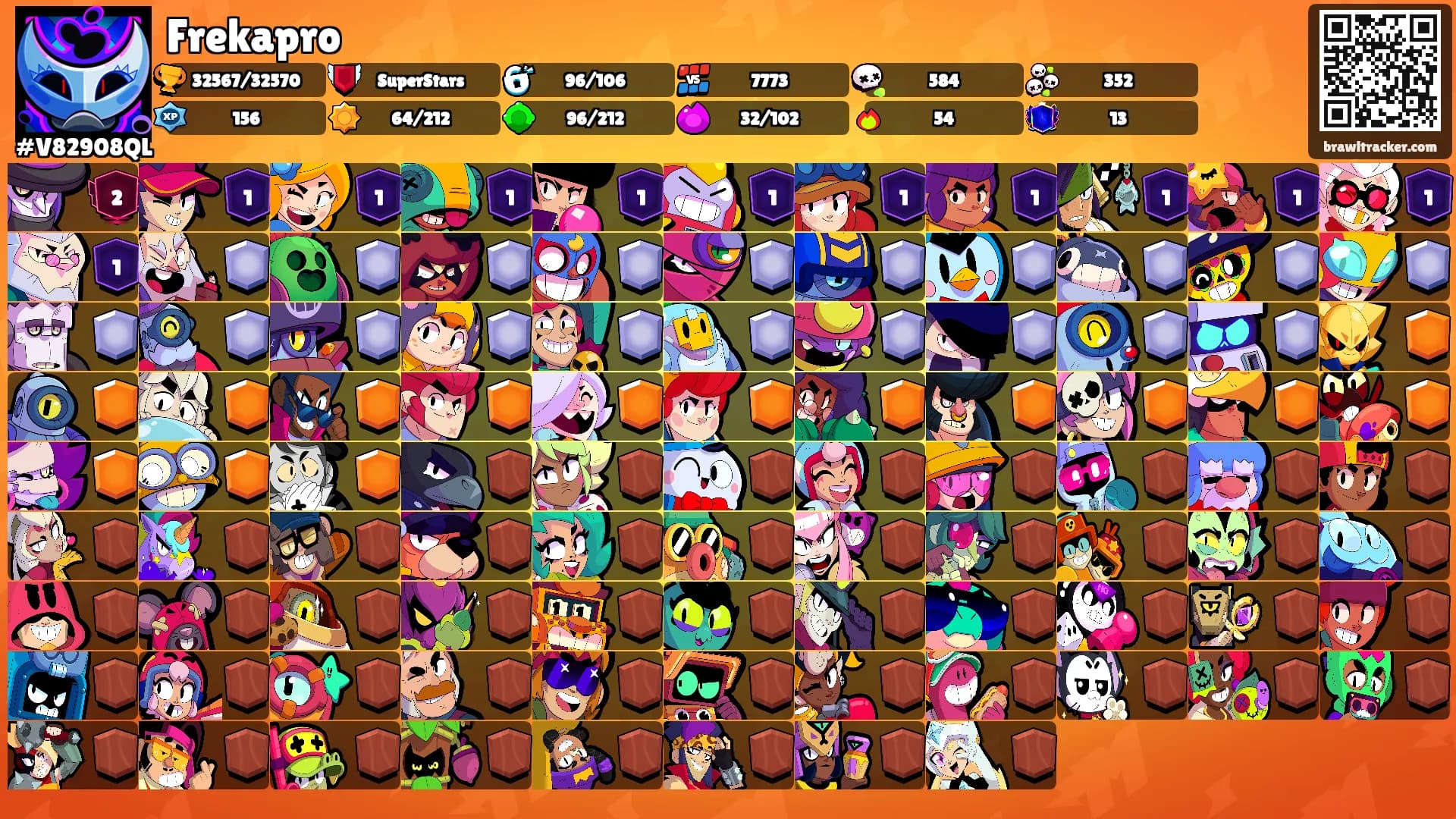 Frekapro's Ranks