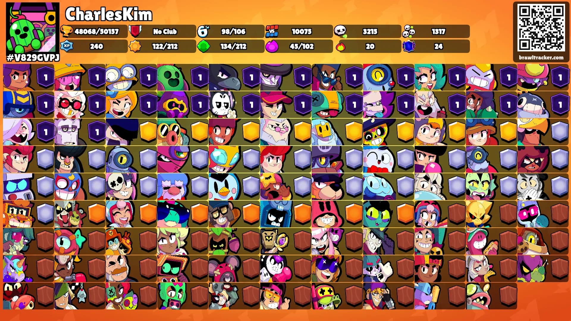 CharlesKim's Ranks