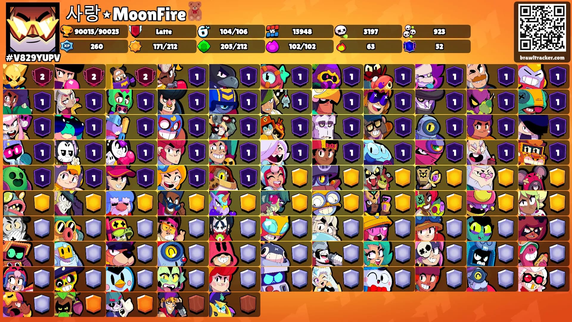 사랑⋆MoonFire🧸's Ranks