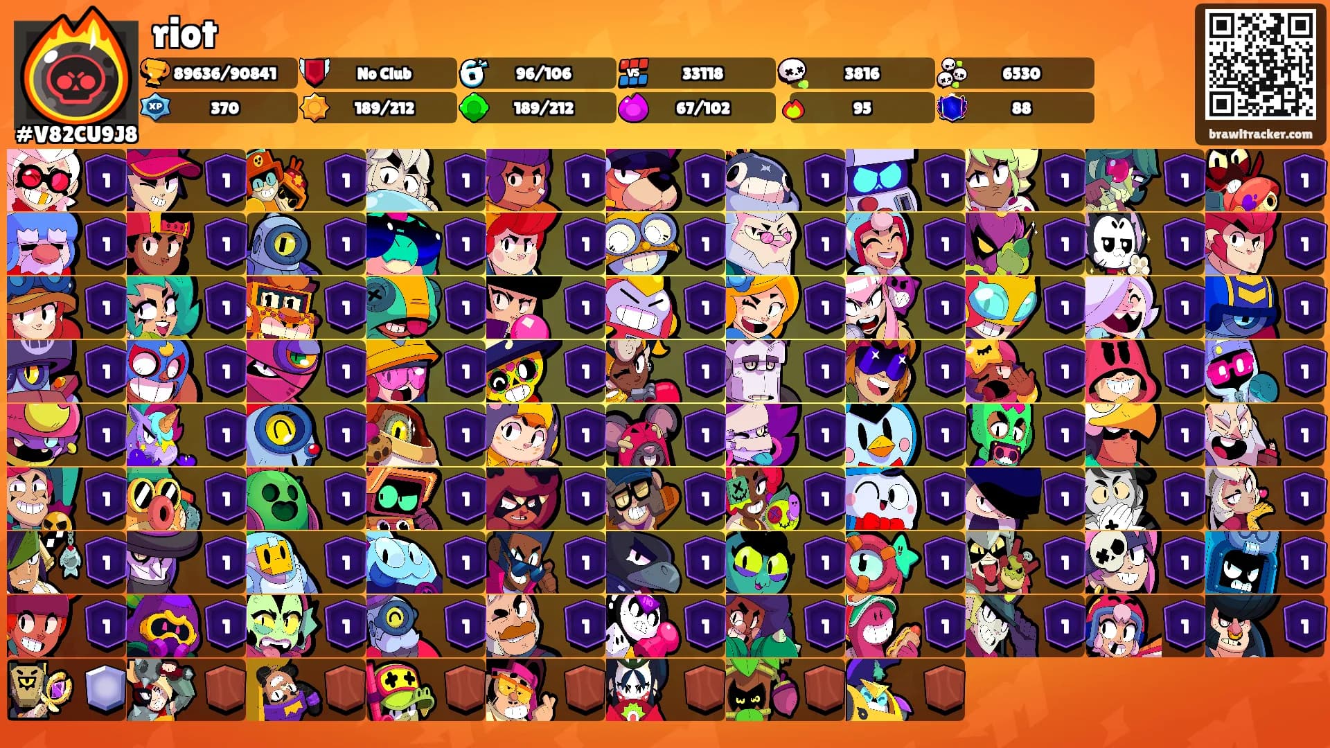 riot's Ranks
