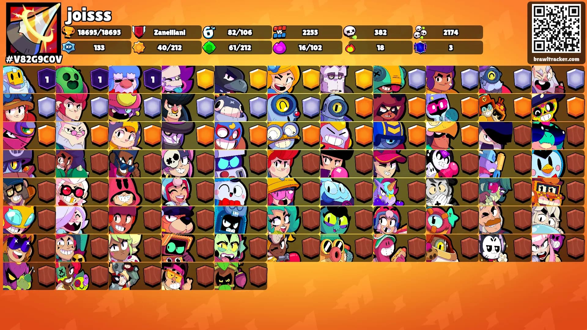 joisss's Ranks