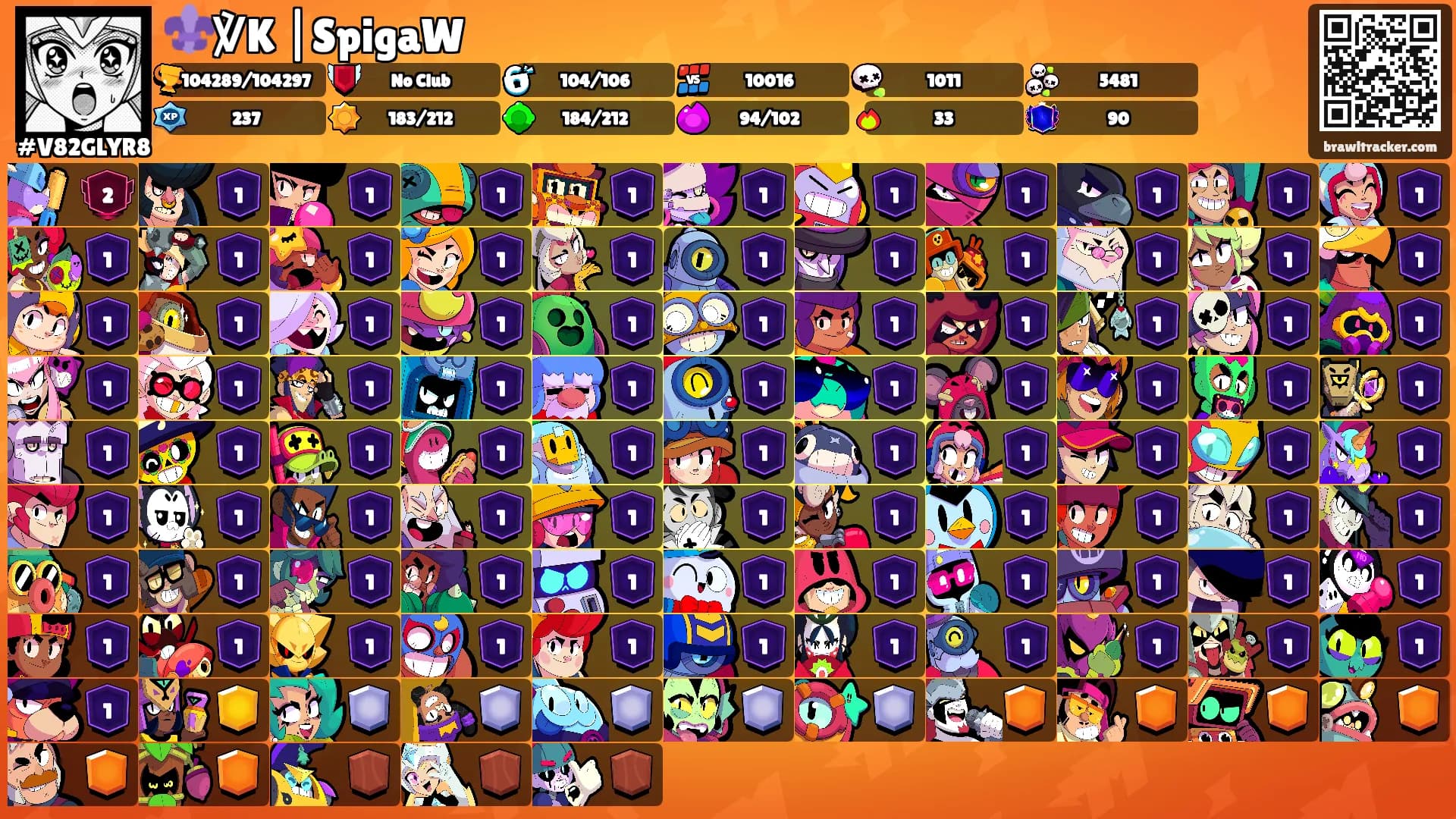 ⚜️℣K |SpigaW's Ranks