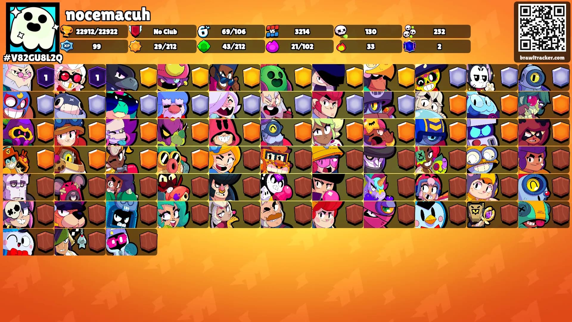 nocemacuh's Ranks