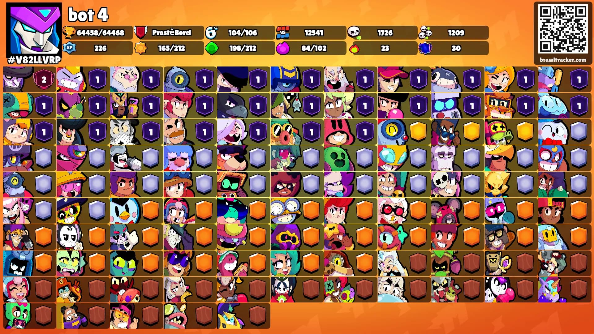 bot 4's Ranks
