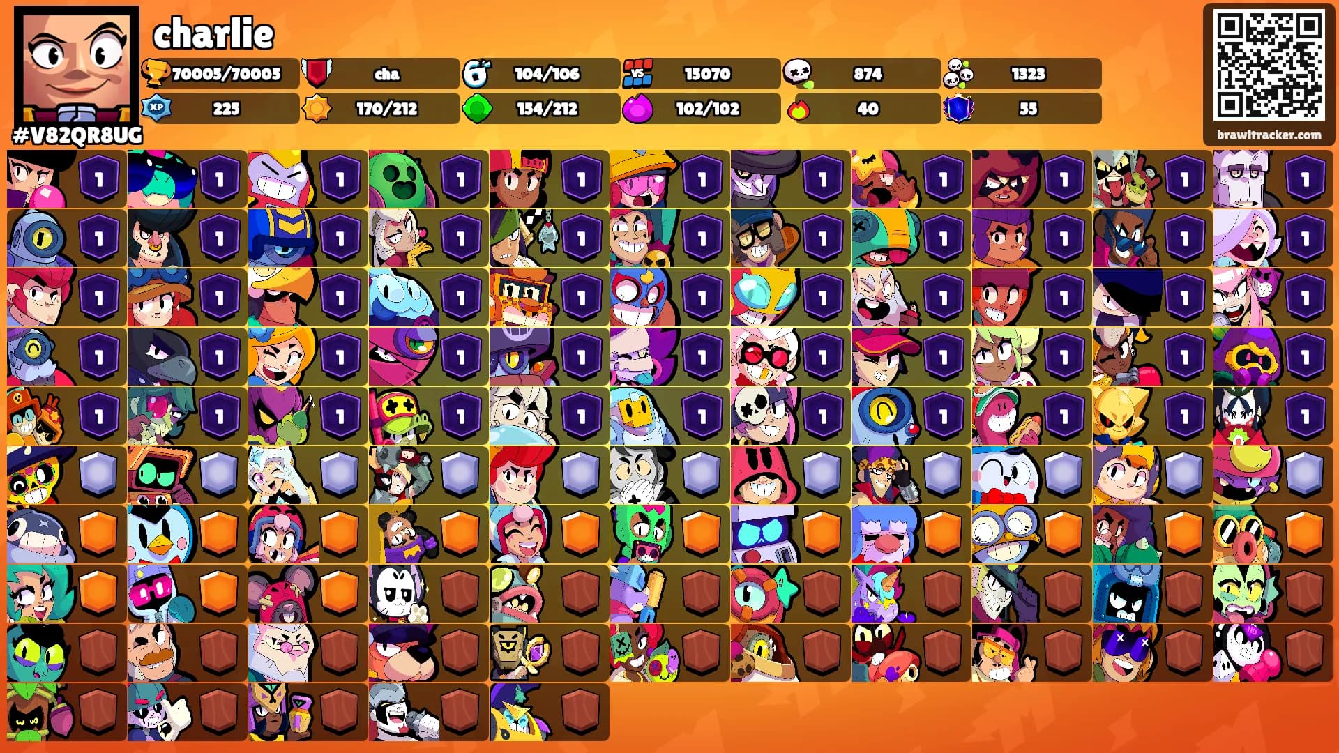 charlie's Ranks