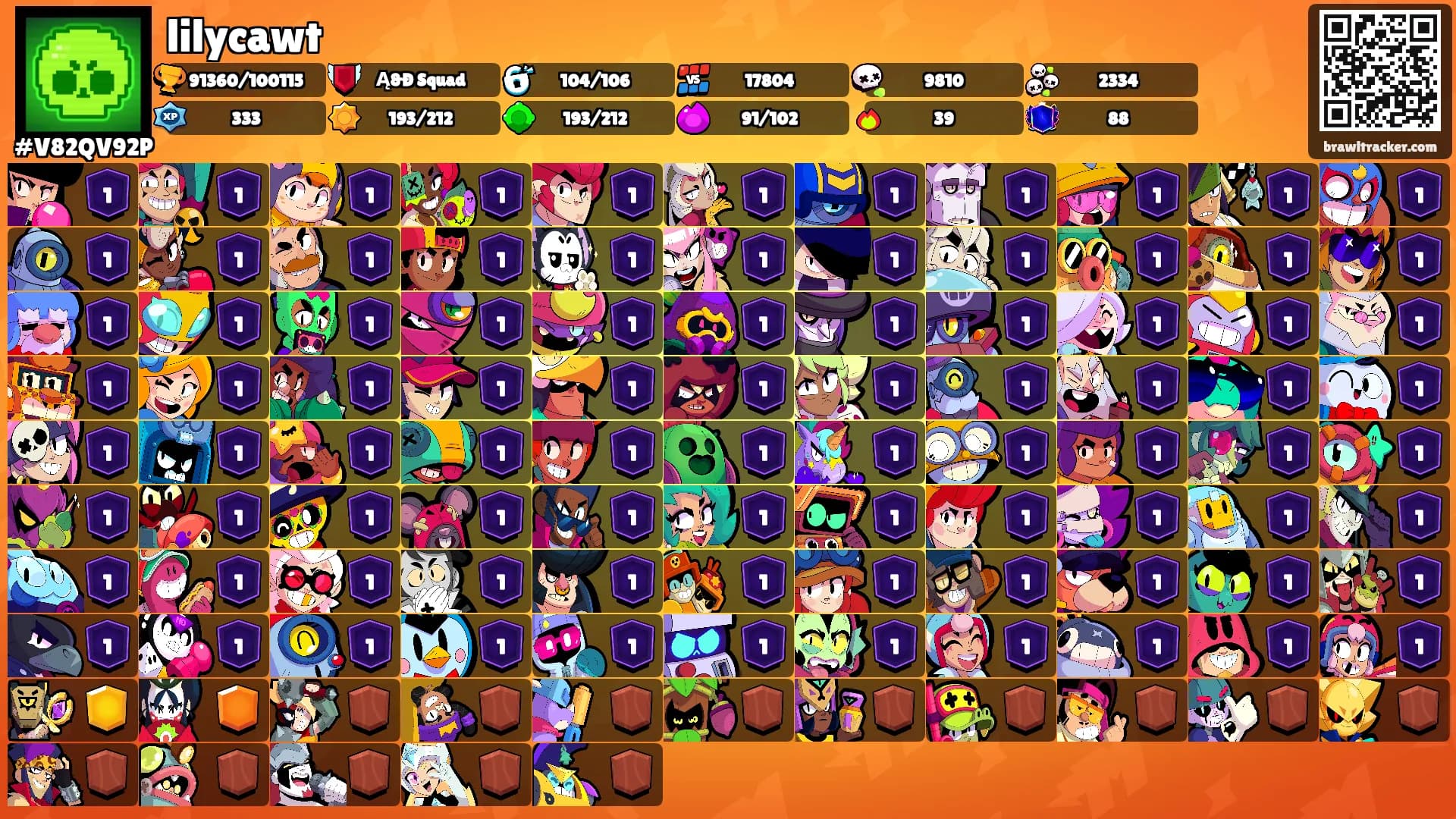 lilycawt's Ranks
